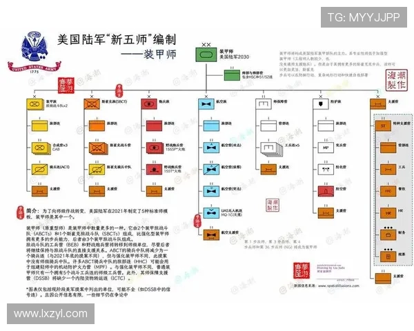 换五后卫阵型？斯洛特：我现在甚至没有五名后卫可以用